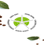 Lavazza La Reserva De Tierra! Alteco Bio-Organic Decaf Beans 500g